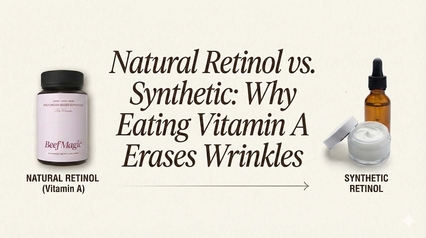 Natural Retinol