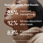 Beef Organ Supplement For Women